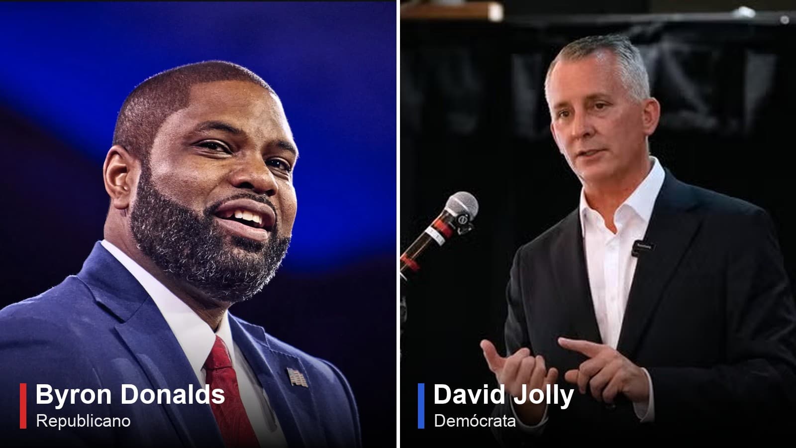 Byron Donalds y David Jolly, candidatos a gobernador de Florida